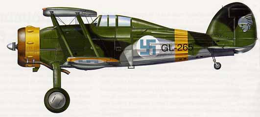   Gloster Gladiator II

