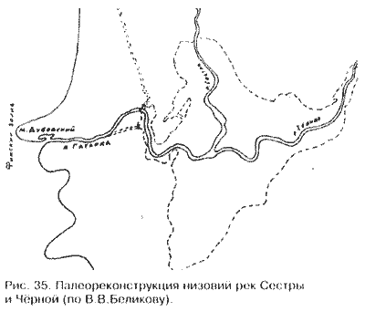 ������������������