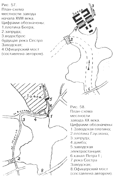 ����� ������ 18 � 20 ����